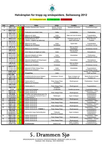 Halvårsplan for tropp og småspeidere Seilsesong 2012