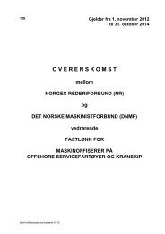 Landsoverenskomst For Virksomheter