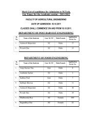 Merit List of candidates for Admission to M.Tech. (Ag. Engg.) for the ...
