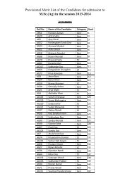 Provisional Merit List of the Candidates for admission to M.Sc.(Ag) in ...