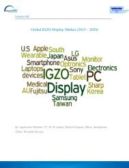 Indium Gallium Zinc Oxid Display Market.pdf