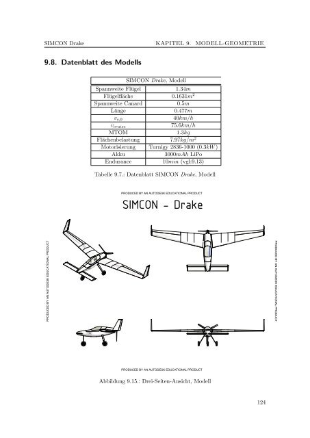 SIMCON Drake - Dokumentation - OUV