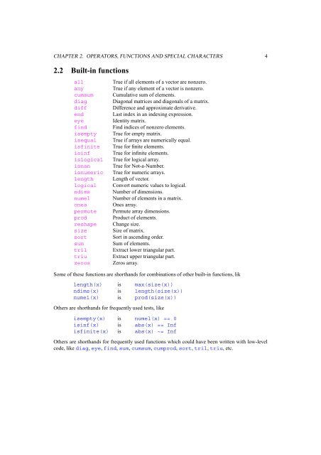 MATLAB array manipulation tips and tricks