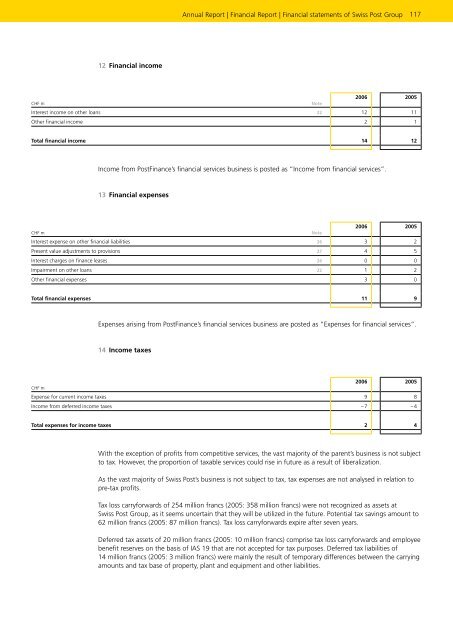 Service-oriented - Die Schweizerische Post