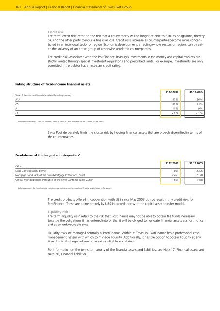 Service-oriented - Die Schweizerische Post