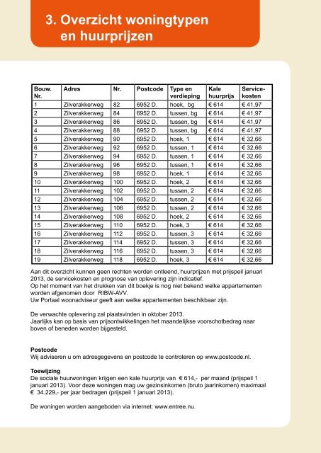 Algemene verhuurinformatie en plattegronden