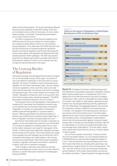 Emerging Trends in Real Estate® Europe 2012 - PwC