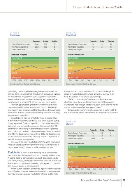 Emerging Trends in Real Estate® Europe 2012 - PwC