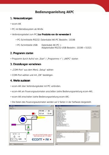 Bedienungsanleitung AKPC