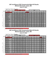 Yukon, Missouri: Match #3 600yd - International Benchrest Shooters