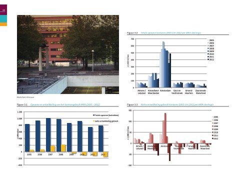 Monitor Uitvoeringsstrategie Plabeka