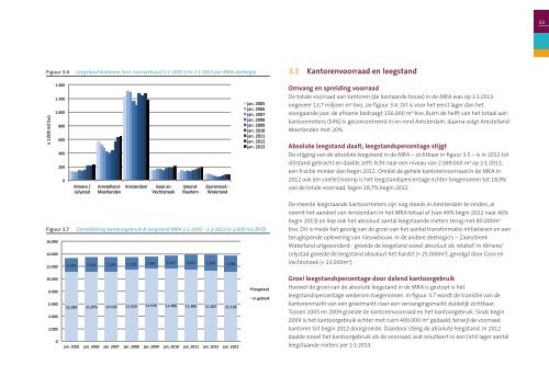 Monitor Uitvoeringsstrategie Plabeka