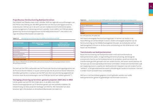 Monitor Uitvoeringsstrategie Plabeka