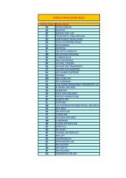 Airline List by Code - Oag.com