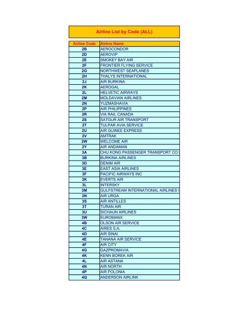IATA Airline Codes PDF 46 OFF