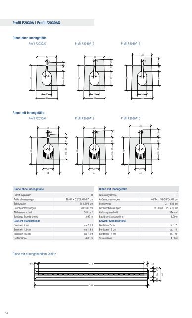 Lieferprogramm »Pfuhler Rinne - Betonwerk Neu-Ulm GmbH & Co. KG