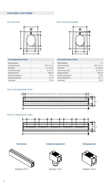 Lieferprogramm »Pfuhler Rinne - Betonwerk Neu-Ulm GmbH & Co. KG