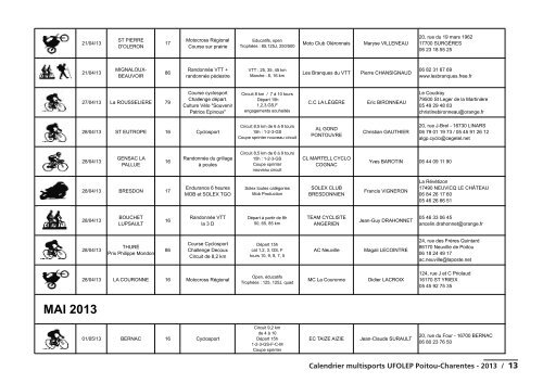 Calendrier Ufolep Poitou Charentes 2013