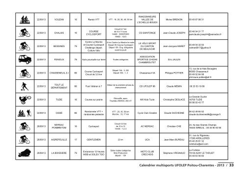 Calendrier Ufolep Poitou Charentes 2013