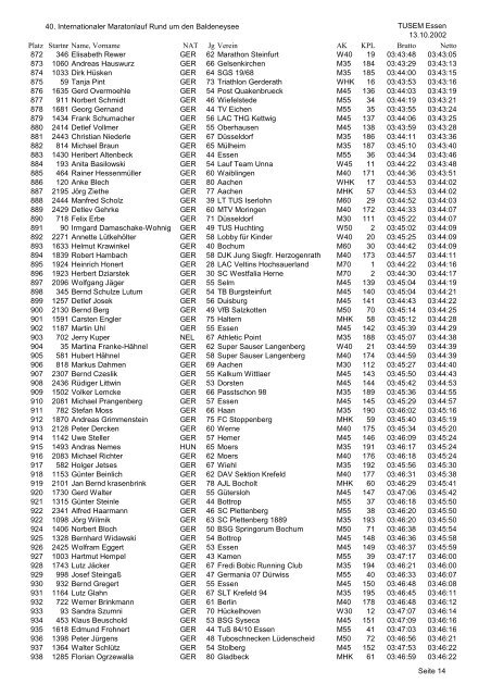 TUSEM Marathon Einzel - RWE AG