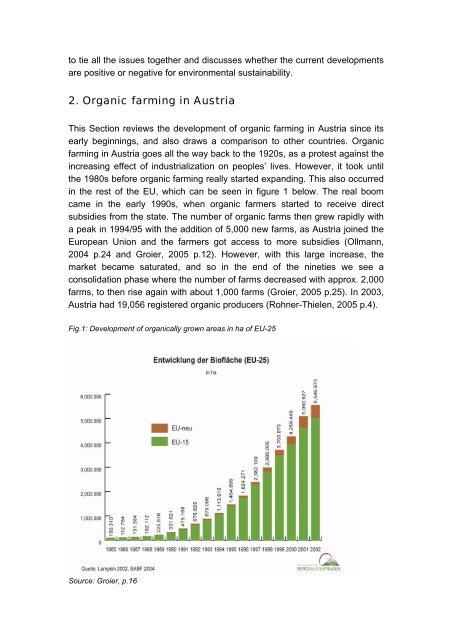 Organic food in Austria: Production and Consumption Patterns