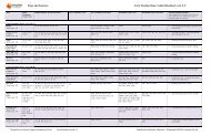 Scope and Sequence Early Reading Stage Guided Reading Levels E–F