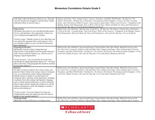 GRADE 5: ORAL COMMUNICATION - Scholastic Education