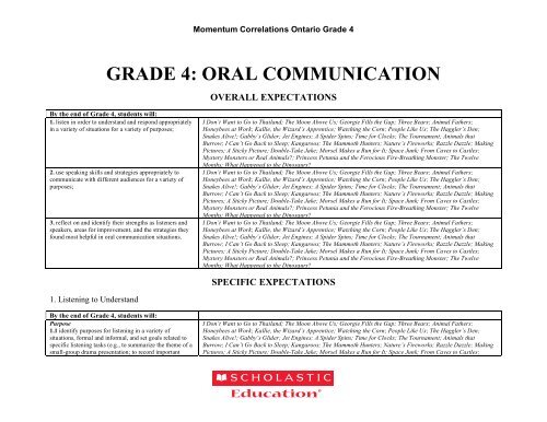 GRADE 4: ORAL COMMUNICATION - Scholastic Education