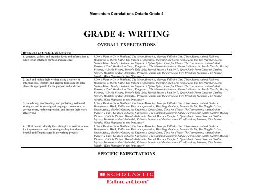 GRADE 4: ORAL COMMUNICATION - Scholastic Education