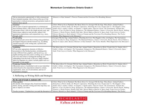 GRADE 4: ORAL COMMUNICATION - Scholastic Education