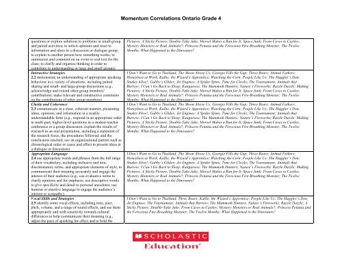 GRADE 4: ORAL COMMUNICATION - Scholastic Education