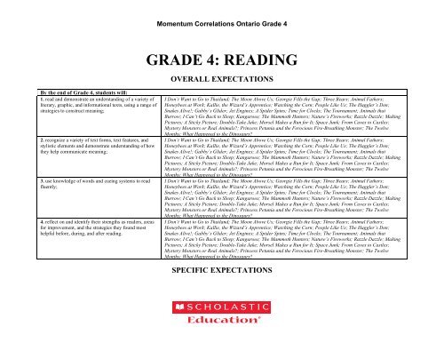 GRADE 4: ORAL COMMUNICATION - Scholastic Education