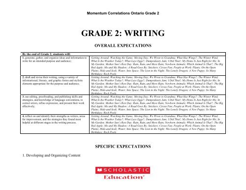 GRADE 2: ORAL COMMUNICATION - Scholastic Education