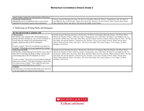 GRADE 2: ORAL COMMUNICATION - Scholastic Education