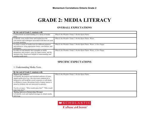 GRADE 2: ORAL COMMUNICATION - Scholastic Education