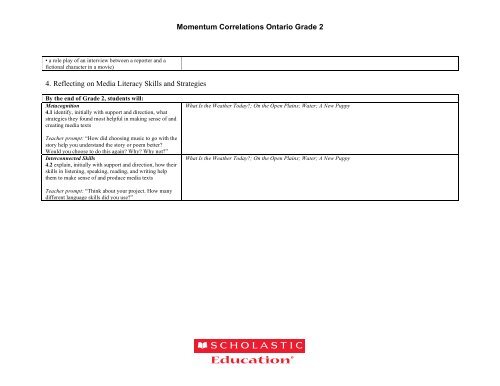 GRADE 2: ORAL COMMUNICATION - Scholastic Education