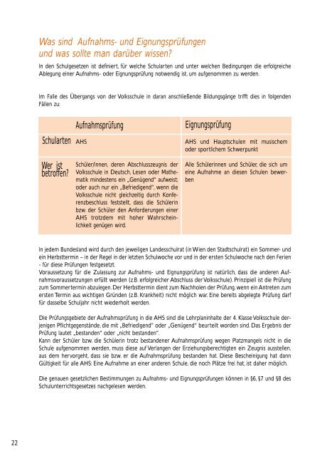 Schullaufbahnberatung auf der 4.Schulstufe - Schulpsychologie