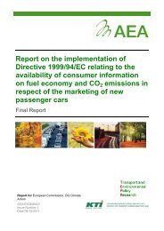 Report on the implementation of Directive 1999/94/EC relating to the ...