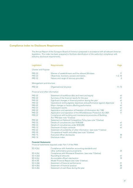 Annual Report 2003–2004