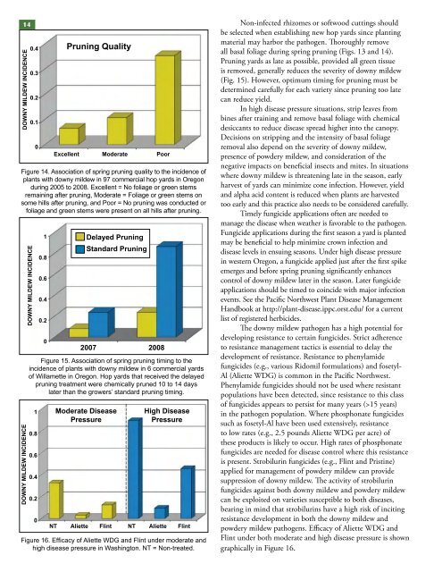 Field Guide for Integrated Pest Management in Hops