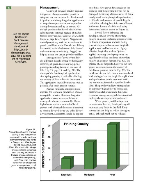 Field Guide for Integrated Pest Management in Hops