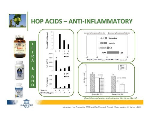 Emerging Medicinal Uses of Hops