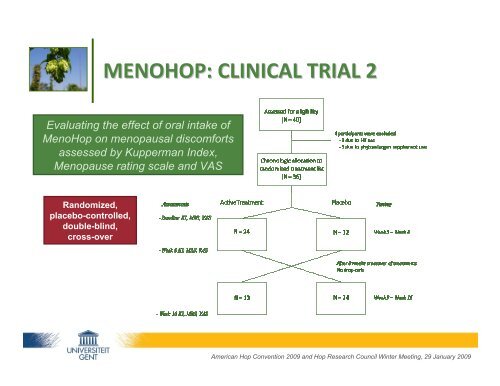 Emerging Medicinal Uses of Hops