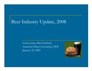 Beer Industry Update, 2008 - USA Hops