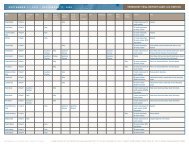 Terrorist Trial Report card U.S Edition