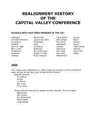 REALIGNMENT HISTORY OF THE CAPITAL VALLEY CONFERENCE