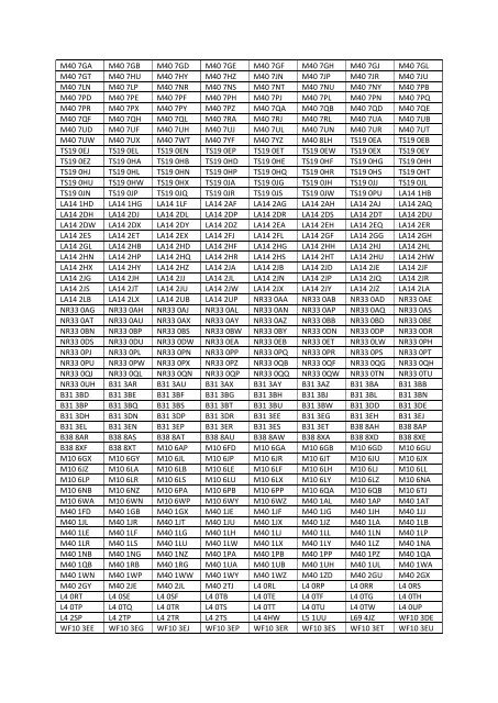 CO15 2DL CO15 2DY CO15 2DZ CO15 2EA CO15 2EB CO15 2ED ...