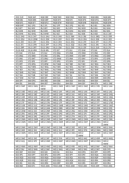 CO15 2DL CO15 2DY CO15 2DZ CO15 2EA CO15 2EB CO15 2ED ...