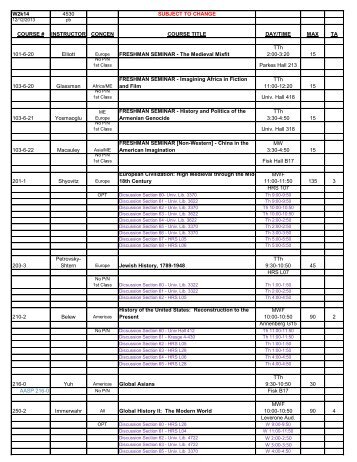 W2k14 4530 SUBJECT TO CHANGE COURSE # INSTRUCTOR ...