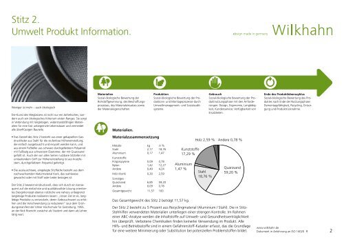 Umwelt Produkt Information. Stitz 2.